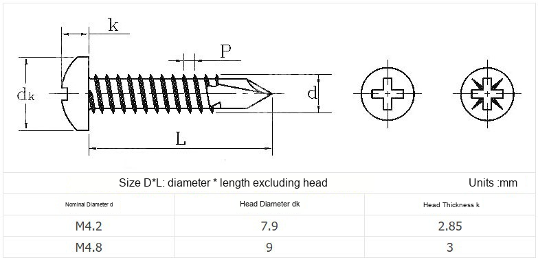 410/304 Stainless Steel Cross-Recessed Round Head Self-Tapping Self-Drilling Screws Aluminum Alloy Doors and Windows Pan Head