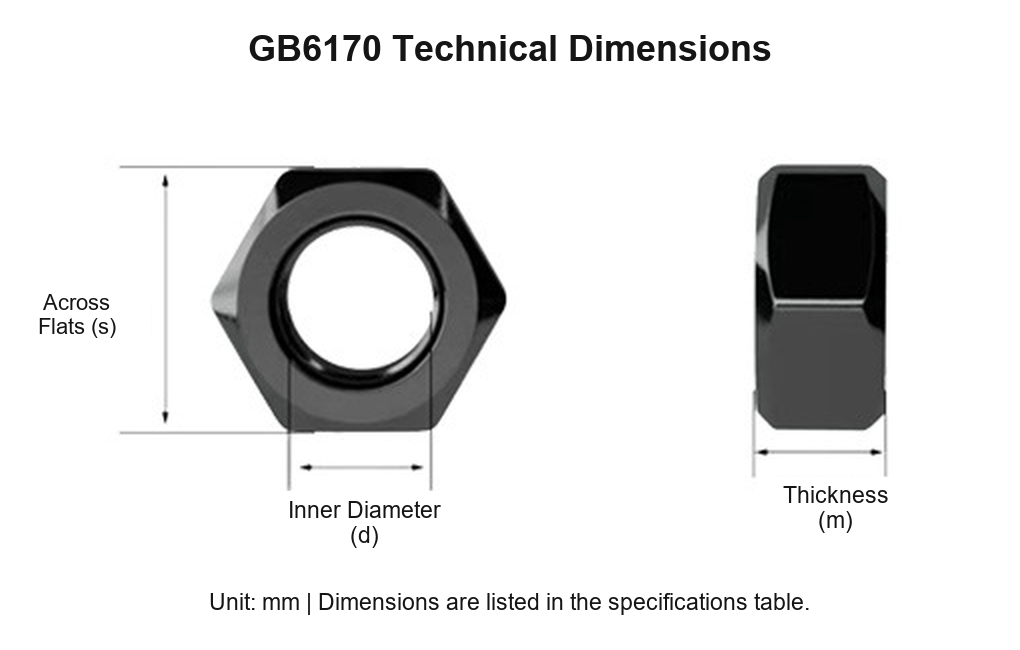 GB6170 Blackened High-Strength Hex Nuts, Grades 8.8 / 10.9 / 12.9 - Technical Dimensions