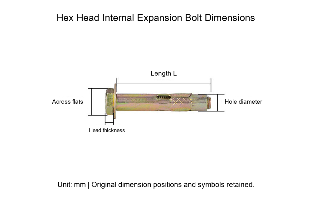 Grade 4.8 Hex Head Internal Expansion Bolts with Tapered Nuts - Technical Dimensions