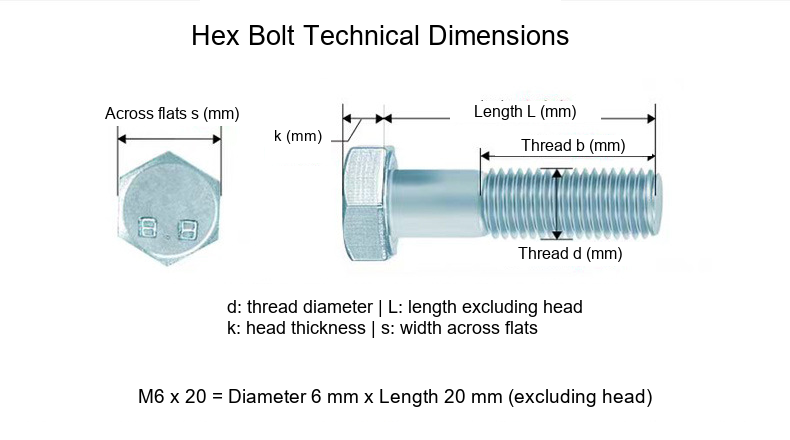 Grade 8.8 Zinc-Plated Hex Head Bolts, Extended Lengths, GB5783, M5/M6/M8/M10/M12/M16 - Technical Dimensions