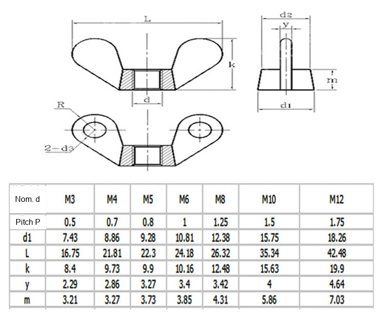 Wing Nuts, Zinc-Plated Grade 4.8 Carbon Steel / 304 / 201 Stainless Steel - Technical Dimensions
