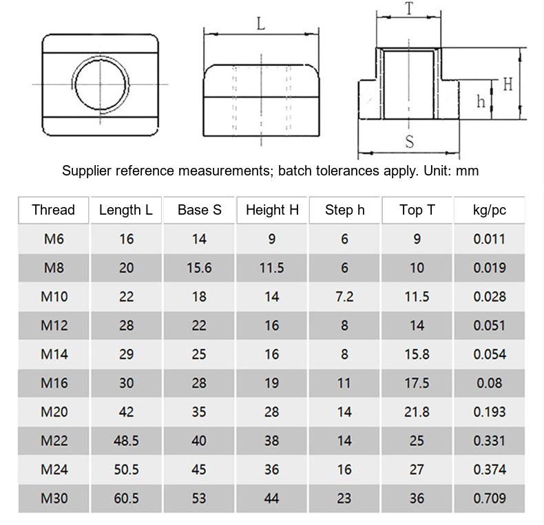 Carbon Steel Blackened T-Slot Nuts for Machine Tool Clamping - Technical Dimensions