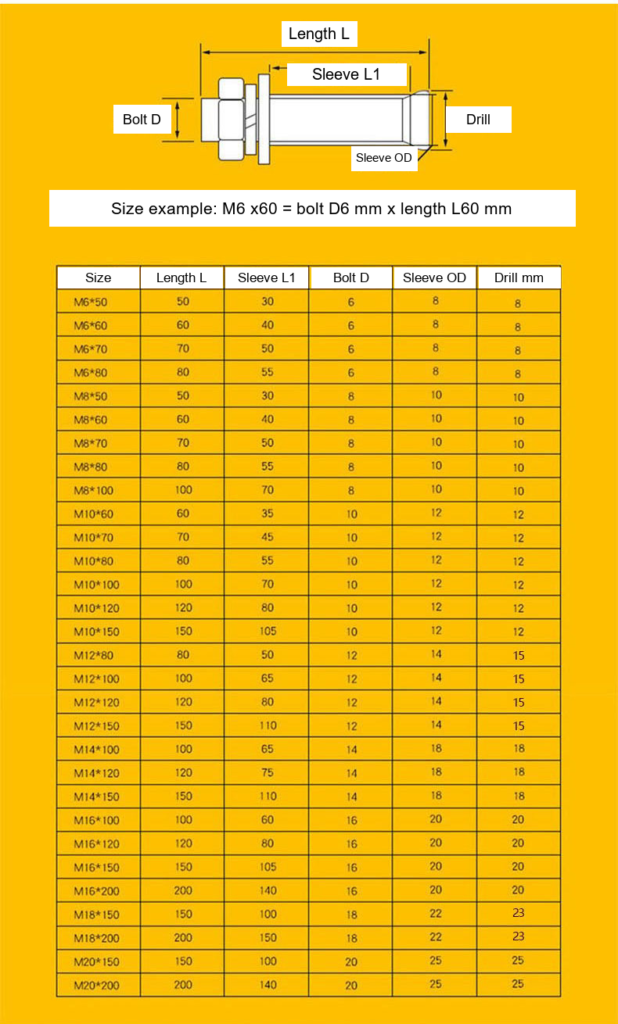 Yellow Zinc-Plated Expansion Anchor Bolts, M6-M24 - Technical Dimensions