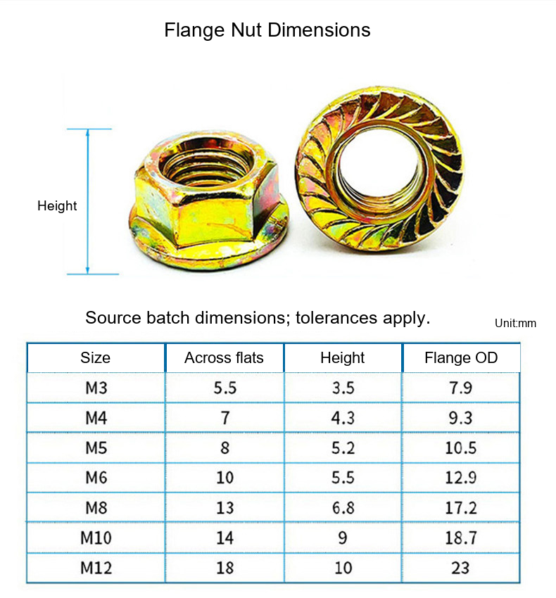 GB6187 Yellow Zinc-Plated Carbon Steel Serrated Hex Flange Nuts - Technical Dimensions