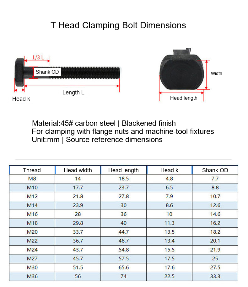GB37 Grade 8.8 T-Head Bolts for Machine Tool Clamping - Technical Dimensions