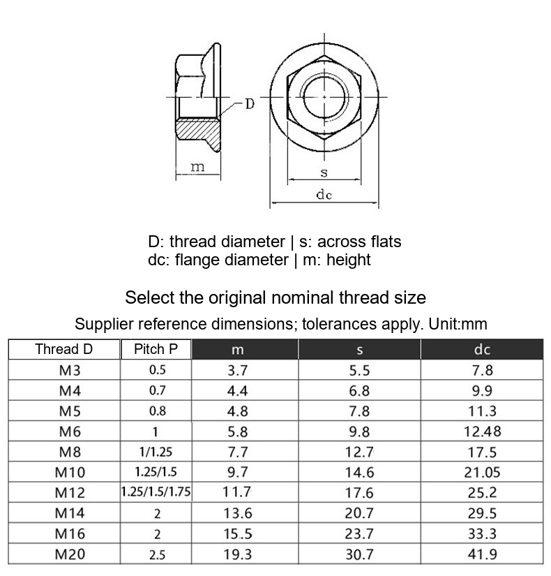 304 Stainless Steel Serrated Hex Flange Nuts - Technical Dimensions