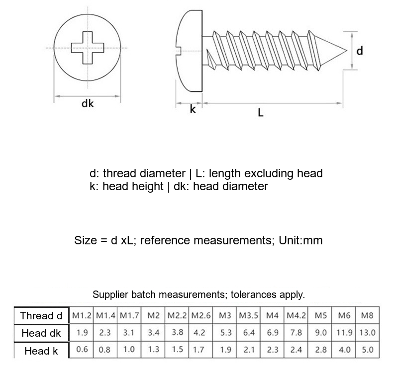 GB/T845 304 Stainless Steel Phillips Pan Head Self-Tapping Screws - Technical Dimensions