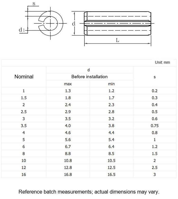 GB879 Blackened Slotted Spring Pins, Hollow Cylindrical Locating Pins, M3/M5/M6/M8/M12 - Technical Dimensions