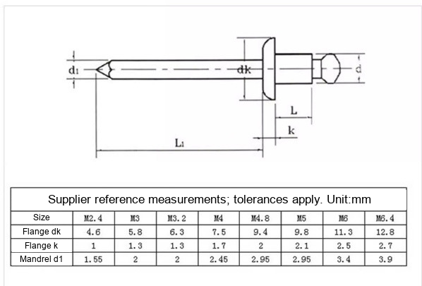 GB12618 304 Stainless Steel Body Open-End Blind Rivets, Mixed-Material Type - Technical Dimensions