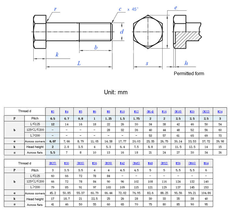 Grade 10.9 Blackened High-Strength Hex Head Bolts for Bridge Applications, M8/M16/M20/M24/M30 - Technical Dimensions