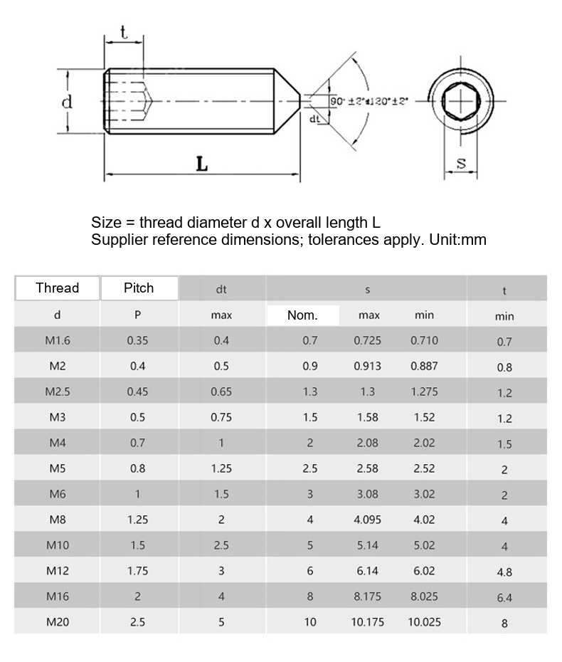 GB78 Hex Socket Cone Point Set Screws, M3-M14 - Technical Dimensions