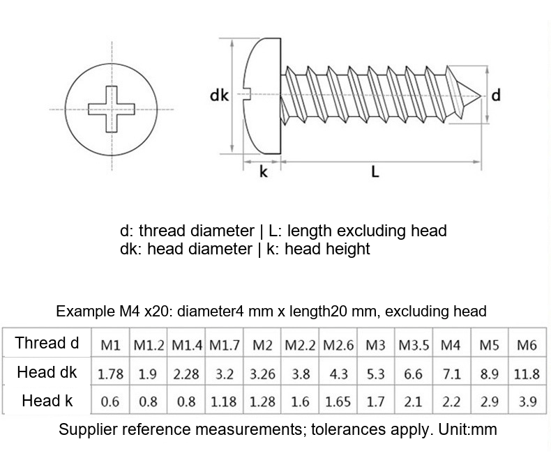 304 Stainless Steel Phillips Truss Head Self-Tapping Wood Screws - Technical Dimensions
