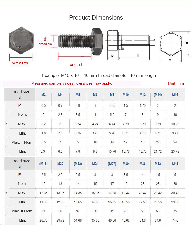Technical dimensions and engineering table