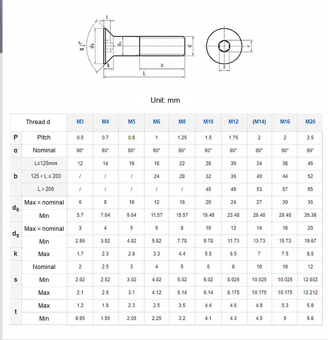 Grade 8.8 Blackened Carbon Steel Countersunk Hex Socket Screws, M6/M8/M10 - Technical Dimensions