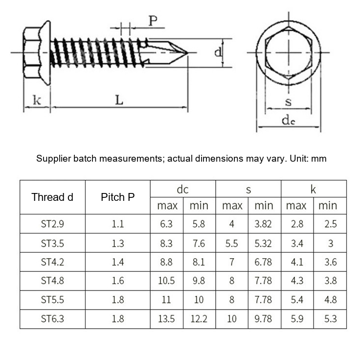 410 Stainless Steel Hex Head Self-Drilling Screws, M5.5/M6.3 - Technical Dimensions