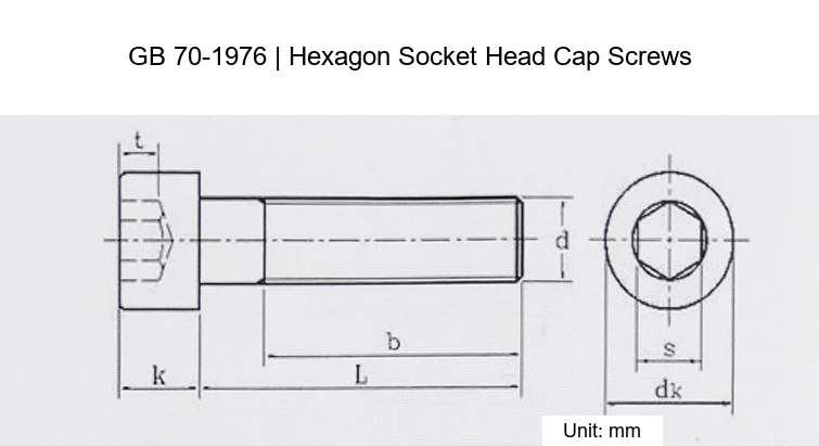 Grade 8.8 Blackened Full-Thread Socket Head Cap Screws - Technical Dimensions