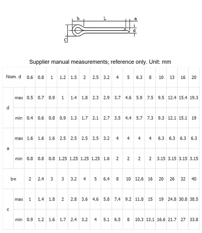 GB91 Zinc-Plated A3 Steel Split Cotter Pins, U-Shaped Retaining Pins - Technical Dimensions