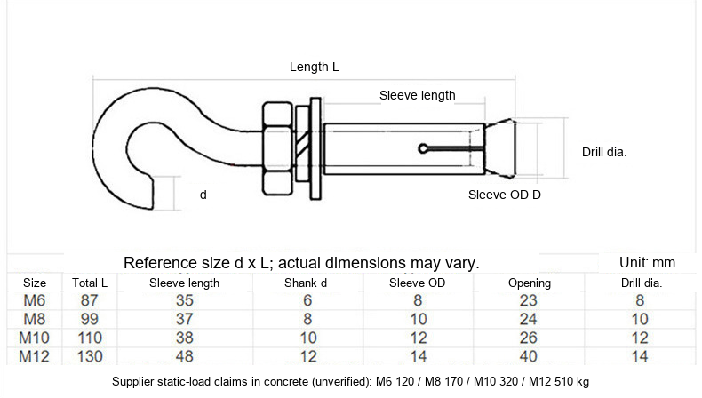 Yellow Zinc-Plated Expansion Hook Bolts for Ceiling Fixing - Technical Dimensions