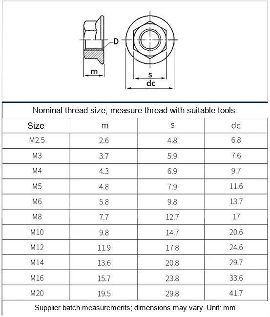316 Stainless Steel Serrated Flange Nuts, GB6177, M3 / M4 / M5 / M6 / M8 - Technical Dimensions