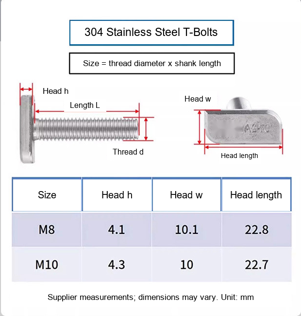 304 Stainless Steel T-Bolts for Aluminium Profiles and Solar Slots, 14.5 / 18 / 23 Heads - Technical Dimensions