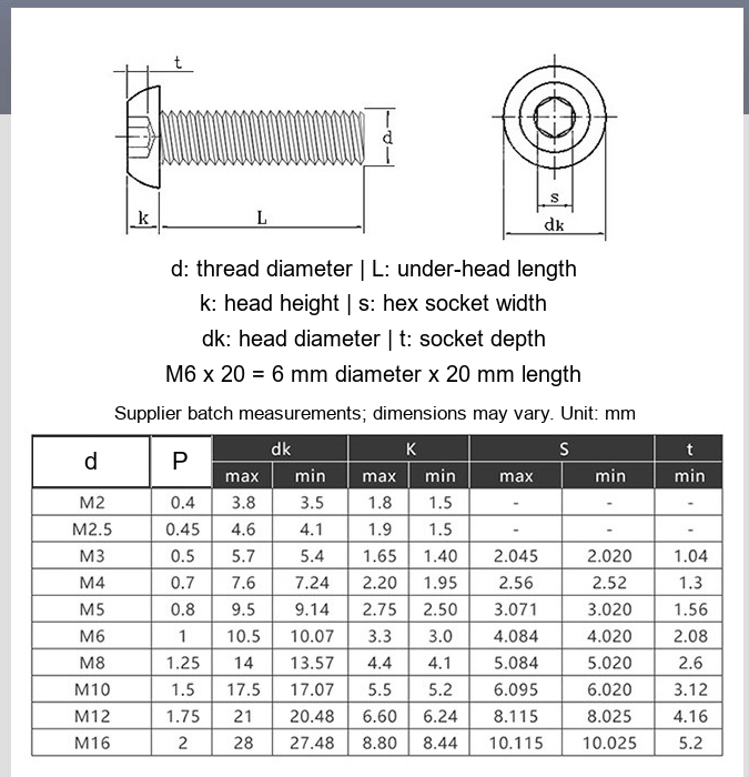 304 Stainless Steel Button Head Hex Socket Screws, Supplier Code IOS7380, M3-M12 - Technical Dimensions