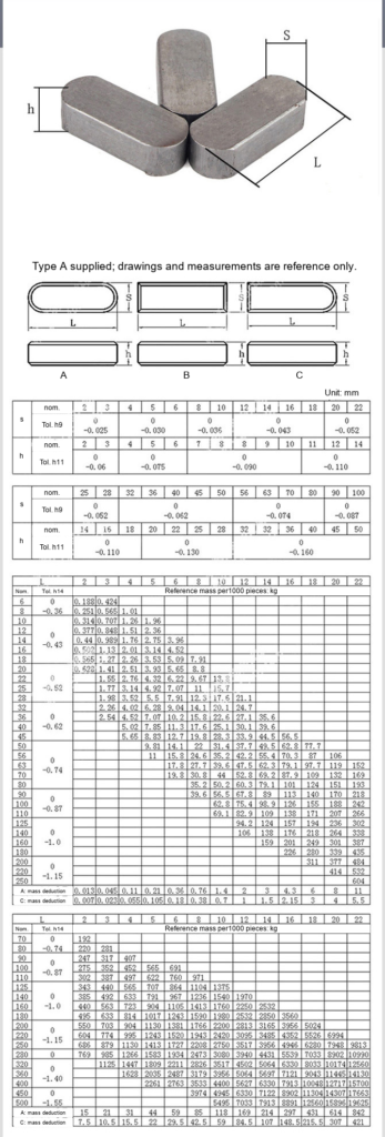 GB1096 Type A Carbon Steel Parallel Keys, Round-End Shaft Keys - Technical Dimensions
