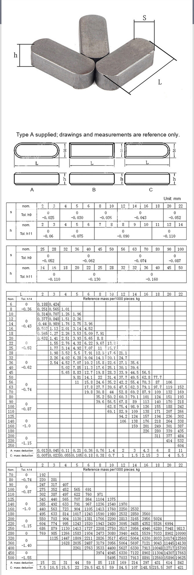 GB1096 Type A Carbon Steel Parallel Keys, Round-End Shaft Keys - Technical Dimensions