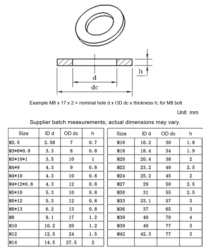 Grade 4 Zinc-Plated Carbon Steel Thin Flat Washers, M3 / M4 / M5 / M6 / M8 - Technical Dimensions