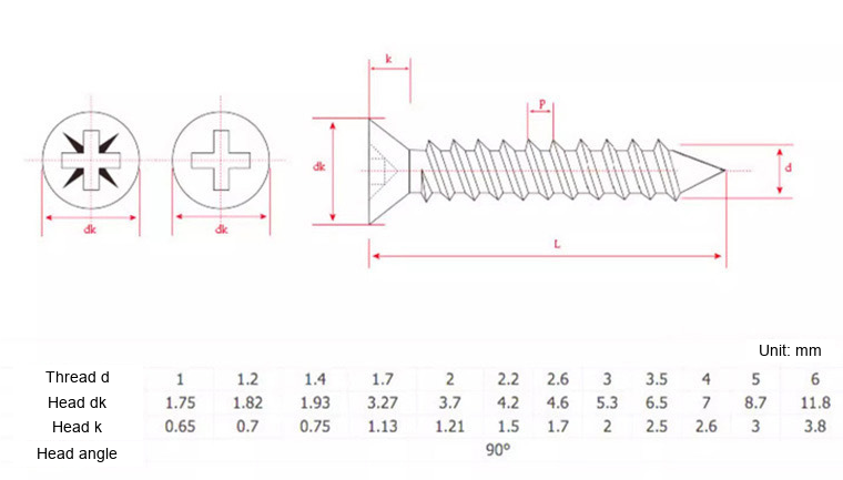 201 Stainless Steel Phillips Countersunk Self-Tapping Wood Screws, M2 / M3 / M4 / M5 / M6 - Technical Dimensions
