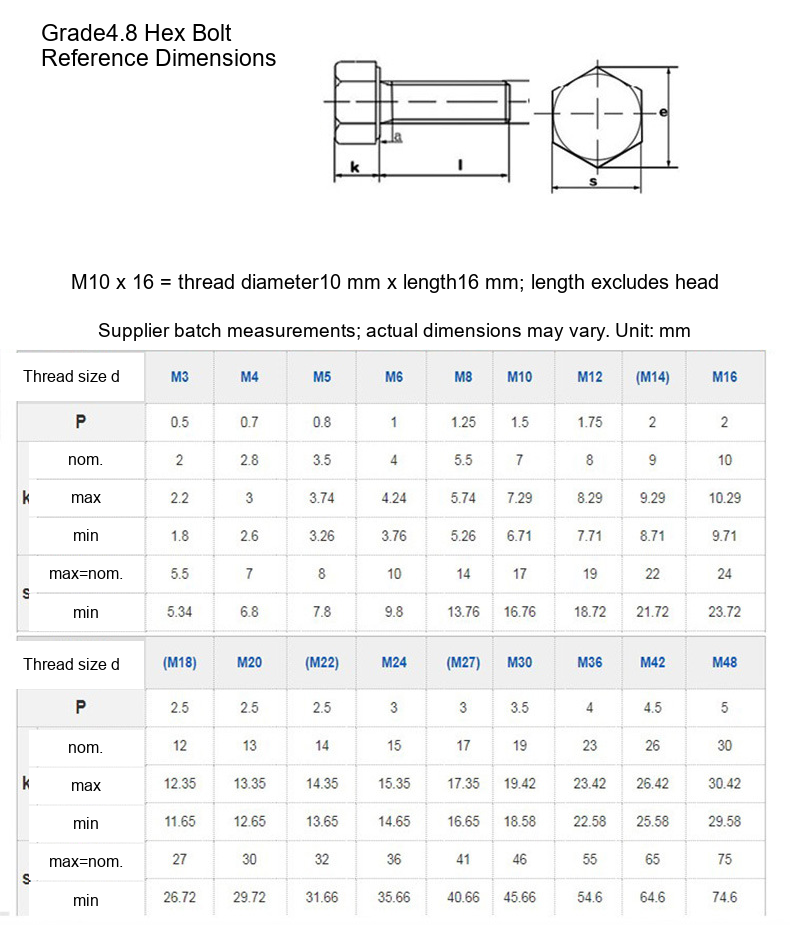 Grade 4.8 Plain Iron Hex Head Bolts, Extended-Length Versions, M6 / M8 / M10 / M12 - Technical Dimensions