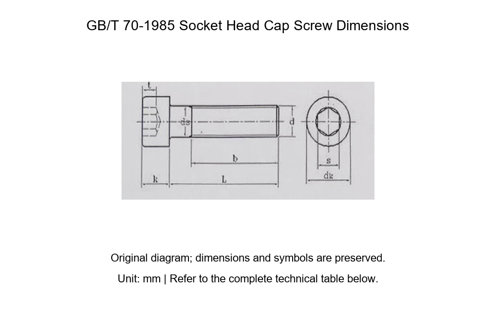 Grade 12.9 High-Strength Socket Head Cap Screws, M3/M4/M5/M6/M8 - Technical Dimensions