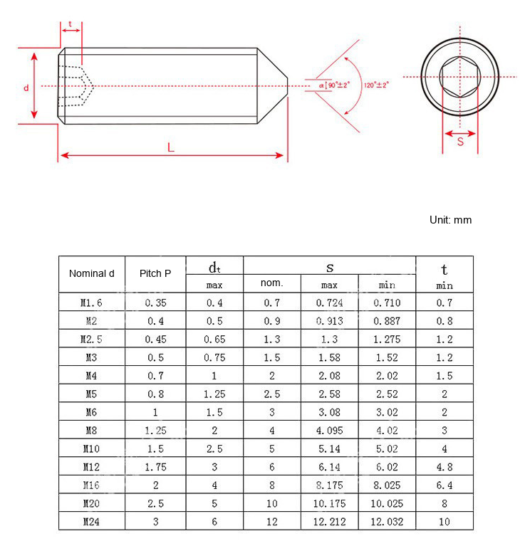 304 Stainless Steel Hex Socket Cone-Point Set Screws, M3 / M4 / M8 / M16 - Technical Dimensions