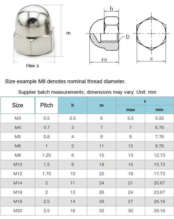 304 / 201 / 316 Stainless Steel Domed Cap Nuts, GB923, M3-M24 - Technical Dimensions
