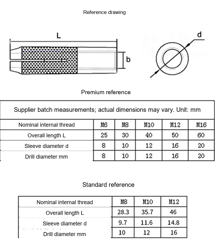 Zinc-Plated Drop-In Expansion Anchors for Threaded Rods - Technical Dimensions