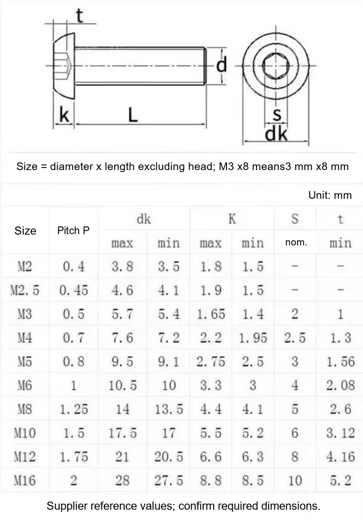 316 Stainless Steel Hex Socket Button Head Screws, M3 / M4 / M5 / M6 / M8 / M10 / M12 - Technical Dimensions