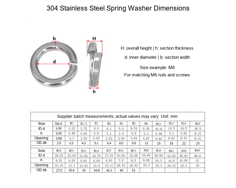 304 Stainless Steel Split Spring Lock Washers, M6/M8/M10-M52 - Technical Dimensions
