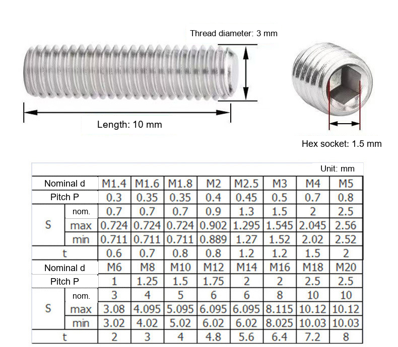 304 Stainless Steel Hex Socket Flat Point Set Screws, M3 / M4 / M5 / M6 / M8 / M10 - Technical Dimensions