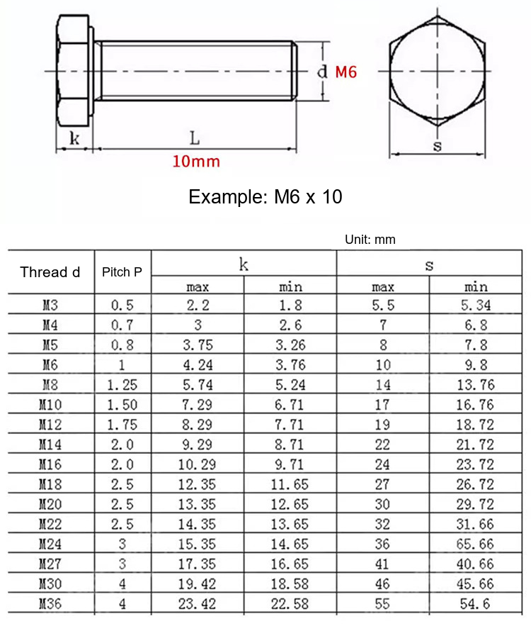 Grade 4.8 Zinc-Plated Carbon Steel Hex Head Bolts, GB30, M4/M6/M8/M10 - Technical Dimensions