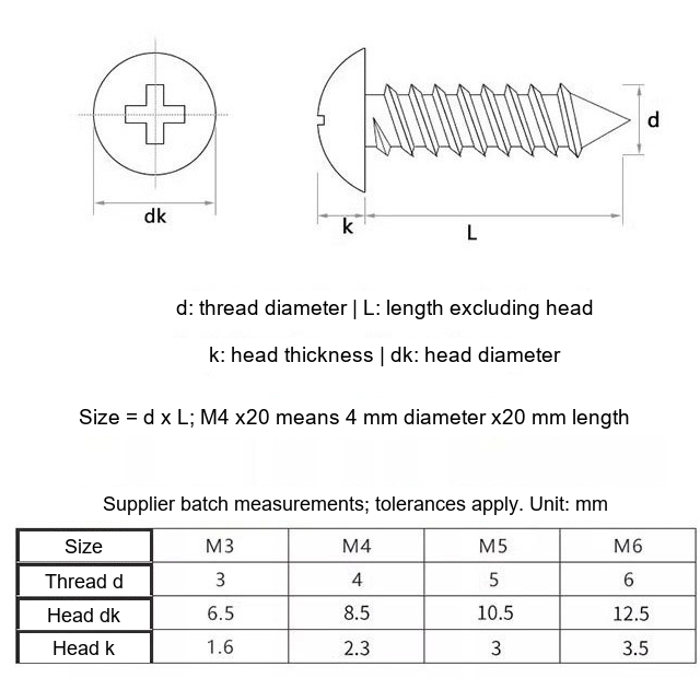 Hardened Zinc-Plated Carbon Steel Phillips Truss Head Self-Tapping Screws - Technical Dimensions