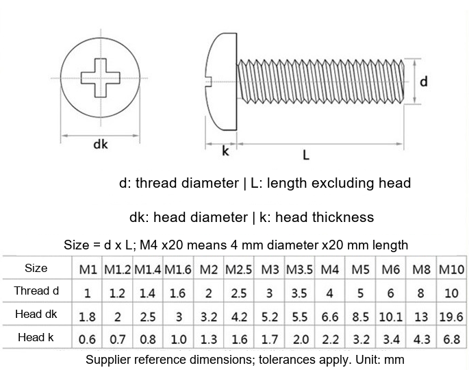 GB818 304 Stainless Steel Phillips Pan Head Machine Screws, Extended Lengths - Technical Dimensions