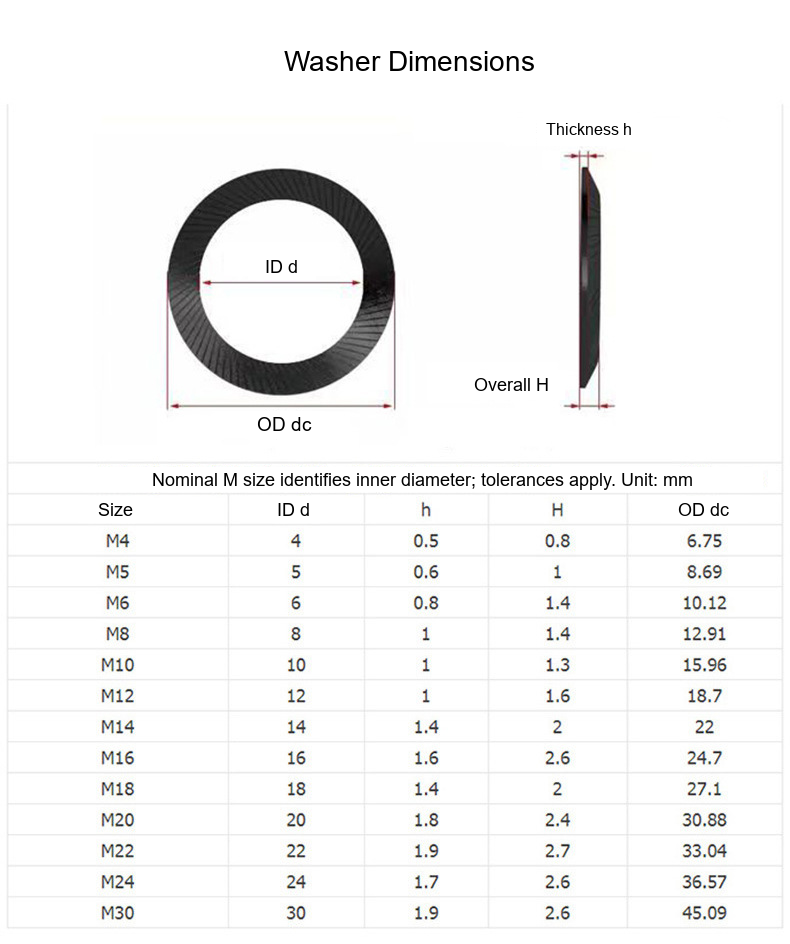 65Mn Steel / 304 Stainless Steel Double-Sided Serrated Lock Washers, DIN9250 - Technical Dimensions