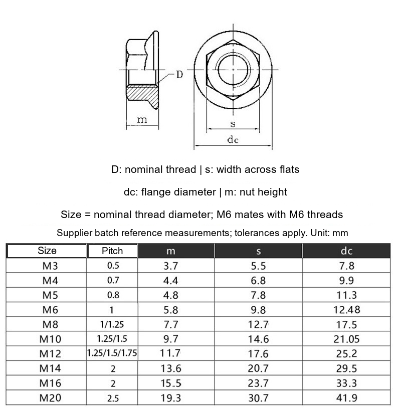 304 Stainless Steel Serrated Hex Flange Nuts, M4 / M5 / M6 / M8 / M10 / M12 / M14 / M16 - Technical Dimensions