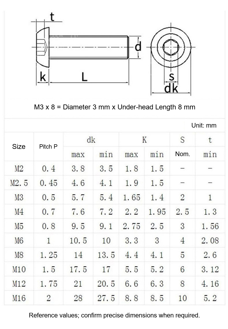 Grade 10.9 Blackened Button Head Hex Socket Screws, ISO7380 / GB70.2 - Technical Dimensions