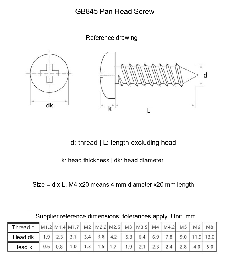 GB845 201 Stainless Steel Phillips Pan Head Self-Tapping Screws - Technical Dimensions