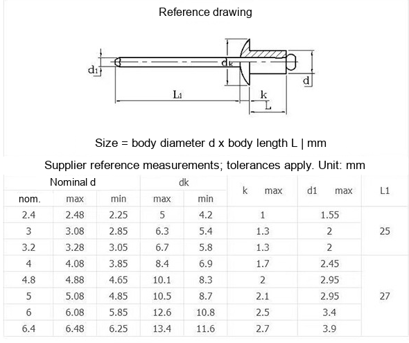 Black Open-End Aluminium Blind Rivets, M3.2 / M4 / M5 - Technical Dimensions