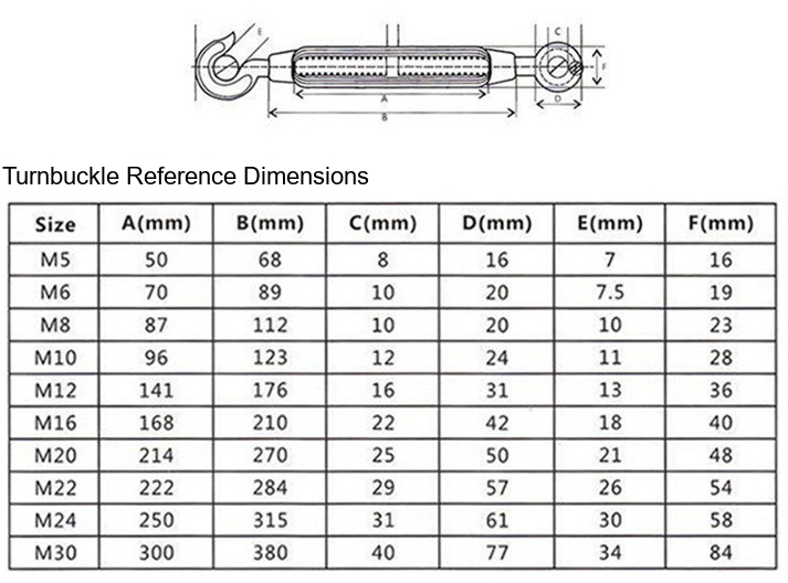 Zinc-Plated Open-Body Hook and Eye Turnbuckles, OC Type - Technical Dimensions