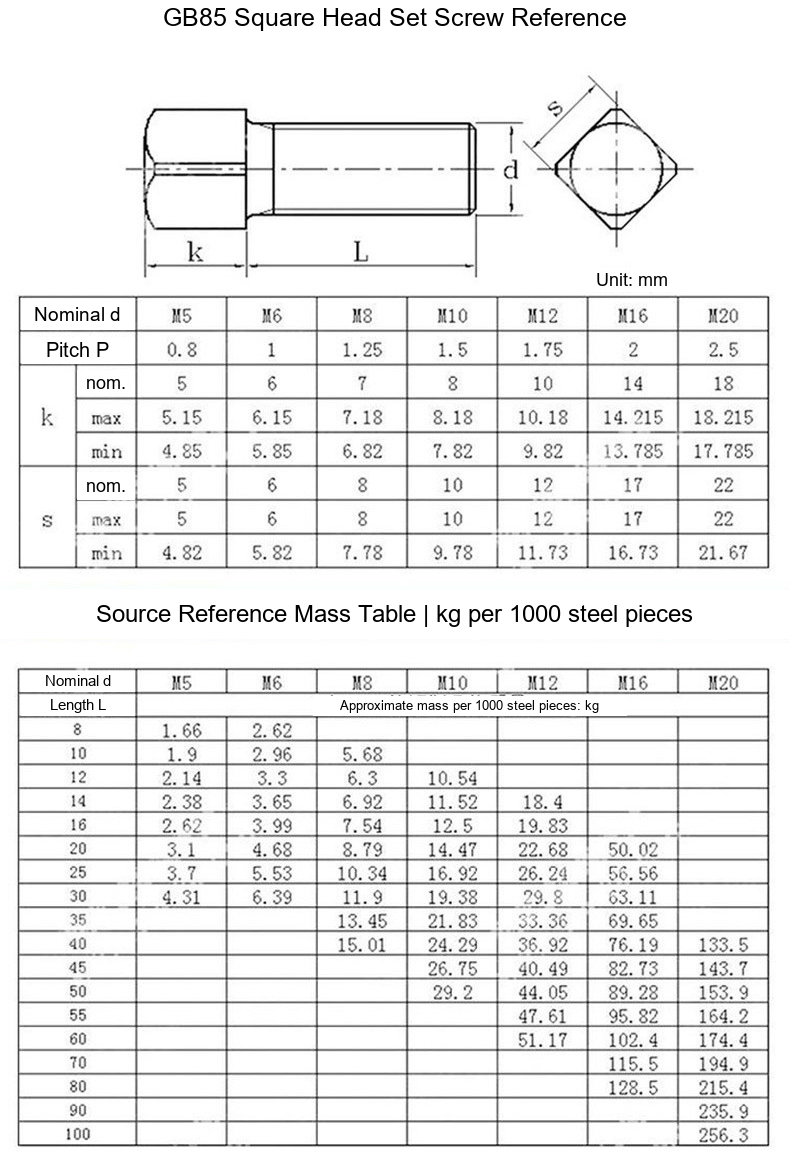 Grade 4.8 GB85 Square Head Dog Point Set Screws for Tool Holders - Technical Dimensions